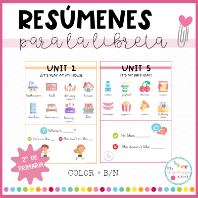 RESÚMENES INGLÉS - 2º de primaria